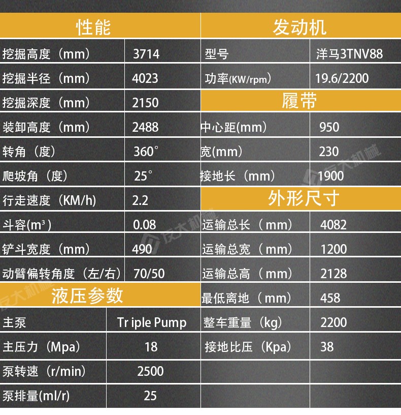 小型挖掘機(jī)