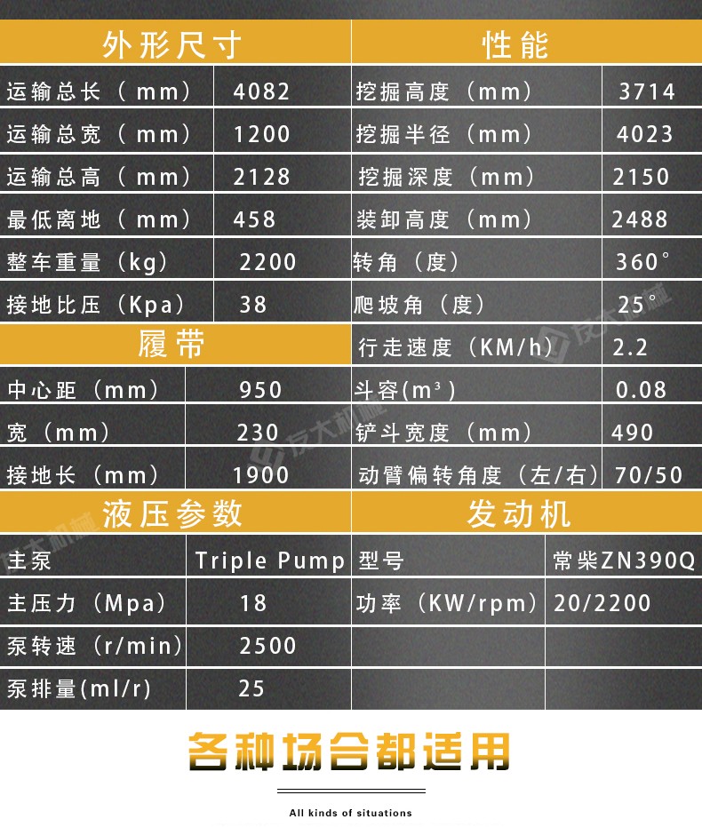 小型挖掘機(jī)