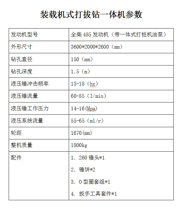 參數(shù).jpg